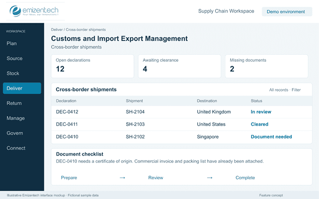Customs and Import/Export Management