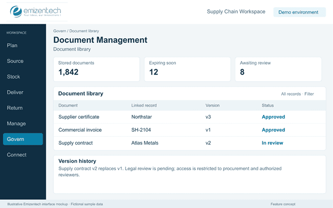 Document Management