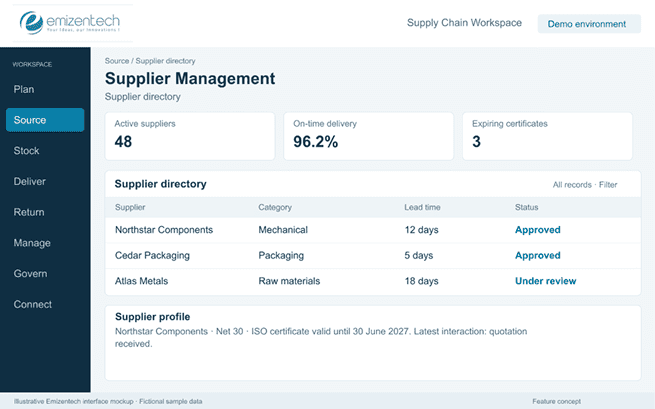 Supplier Management