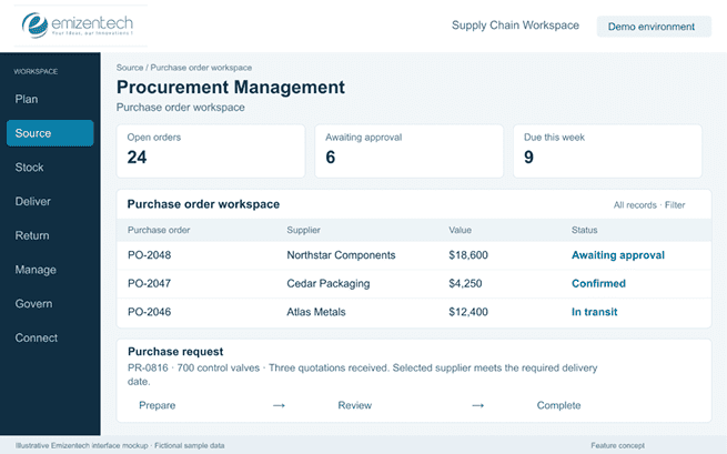 Procurement Management