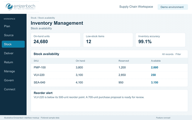 Inventory Management