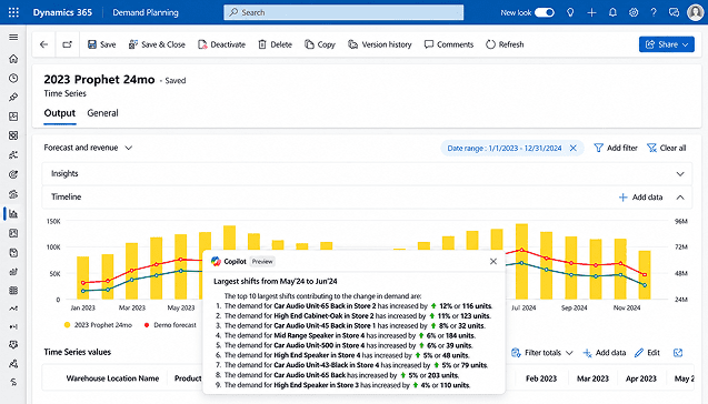 Dynamics 365 Supply Chain Management