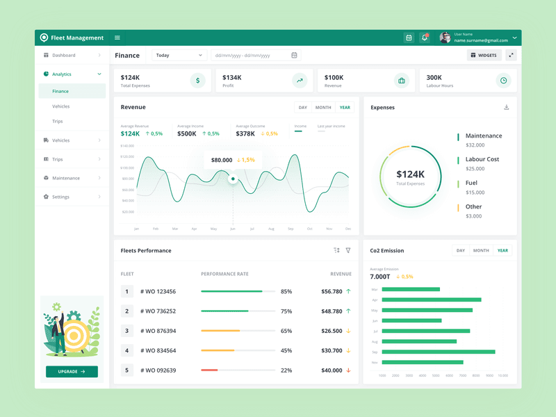 fleet management desktop ui dashboard
