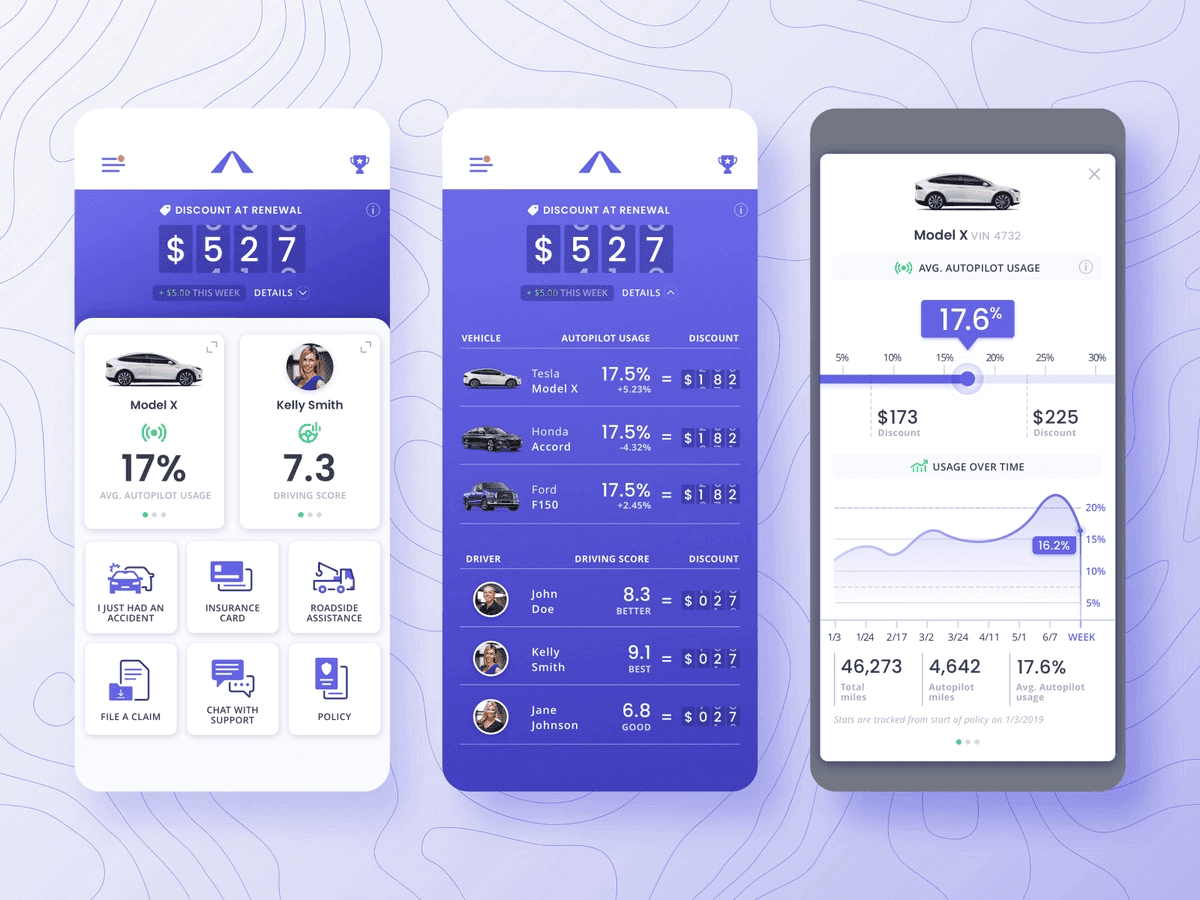 Auto Insurance Claim Management Software