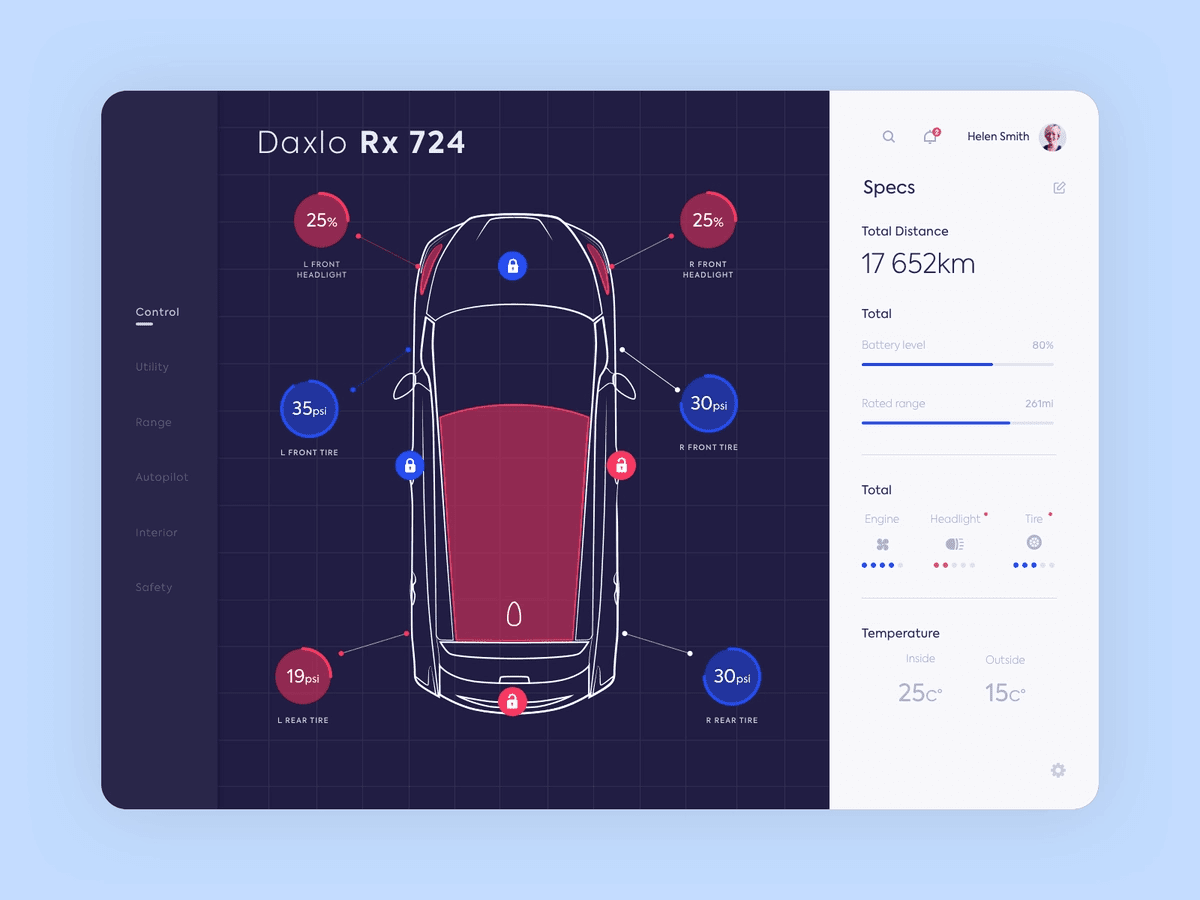 Vehicle Diagnostics Software
