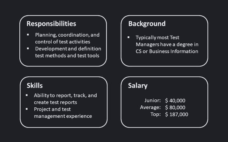 App Tester