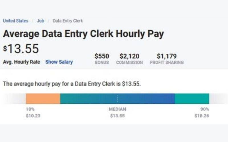 Data Entry job
