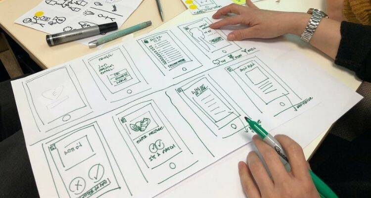 What Is Mobile Navigation