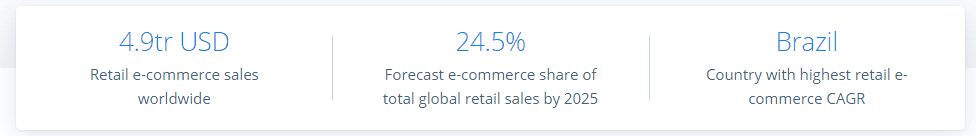 ecommerce mobile app