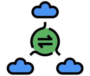Multi-Cloud