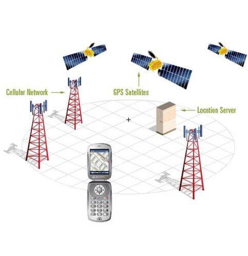 Cellular-Technology
