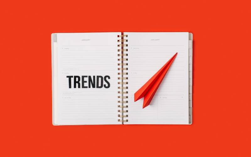 Gaming Market Trends
