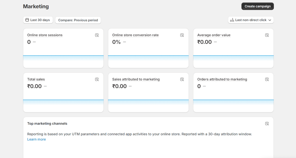 Add other online sales channels