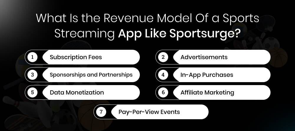 What Is the Revenue Model Of a Sports Streaming App Like Sportsurge?