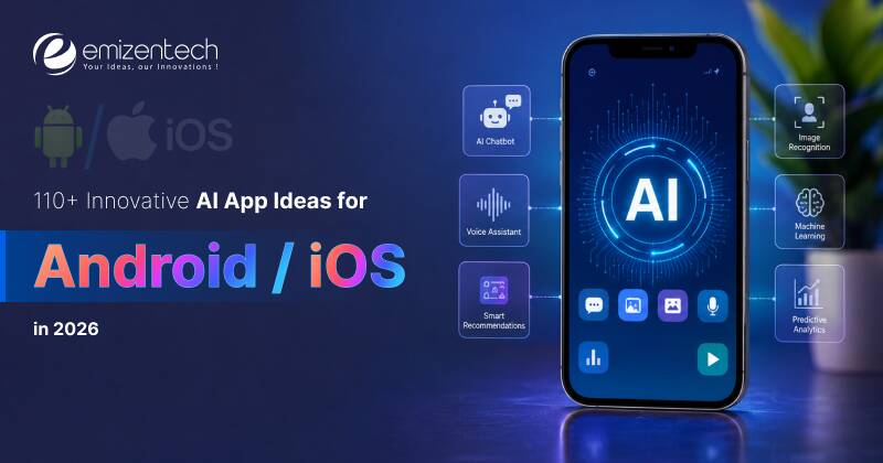 110+ Innovative AI App Ideas for Android/iOS