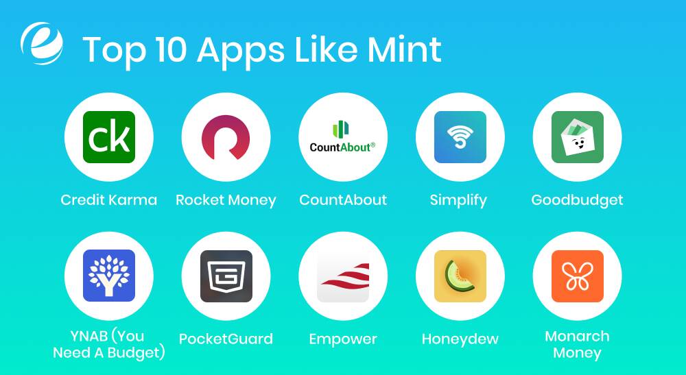 Top 10 Apps Like Mint