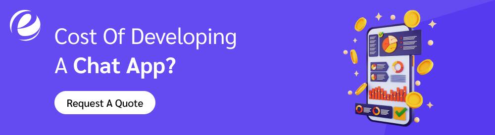 cost of developing a chat app
