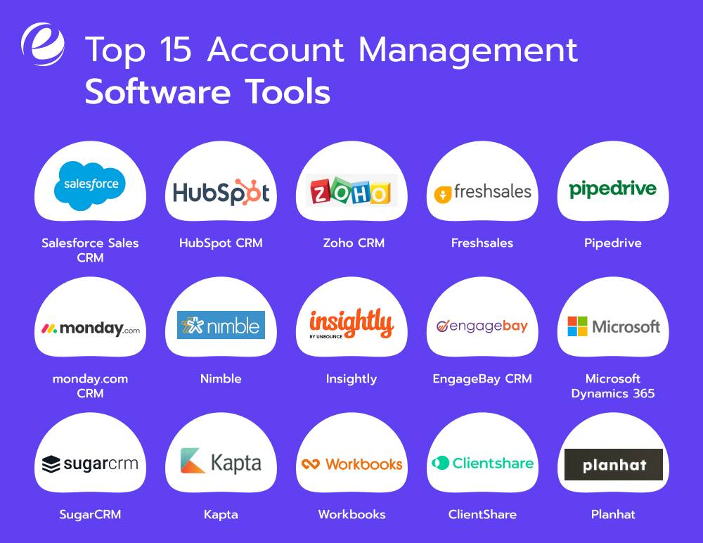 Top 15 Account Management Software Tools