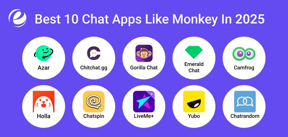 Best 10 Chat Apps Like Monkey In 2025