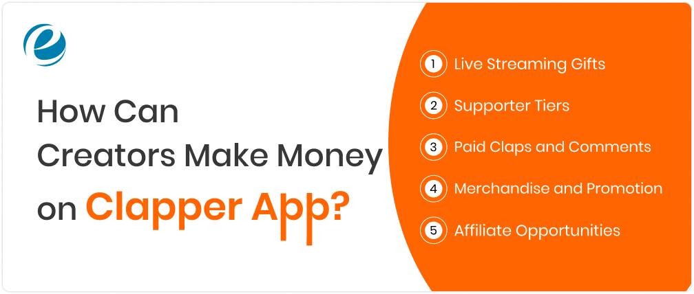 How Can Creators Make Money on Clapper App?