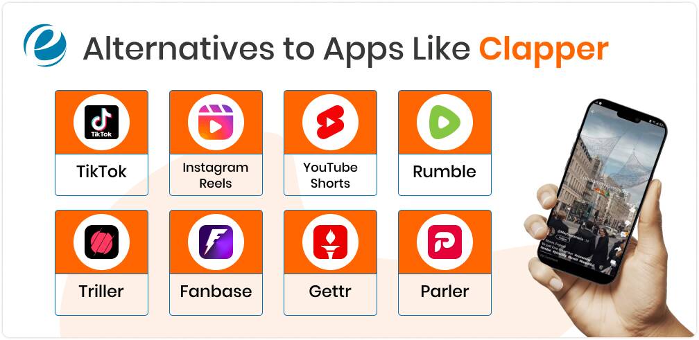 Alternatives to Apps Like Clapper