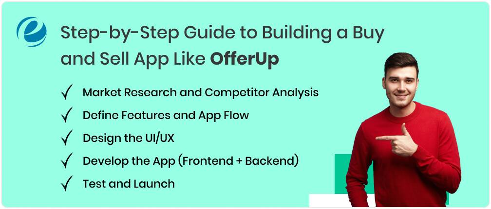 Step-by-Step Guide to Building a Buy and Sell App Like OfferUp