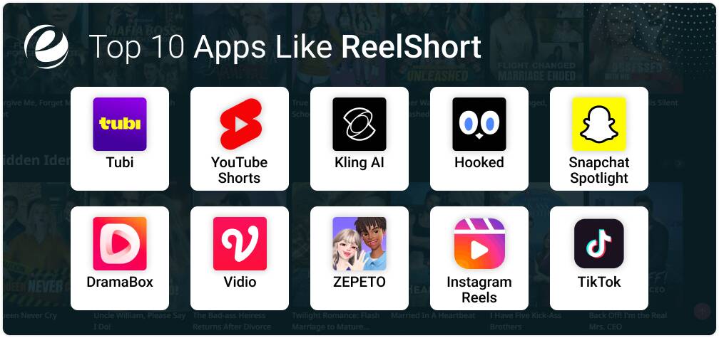 Top 10 Apps Like Reelshort