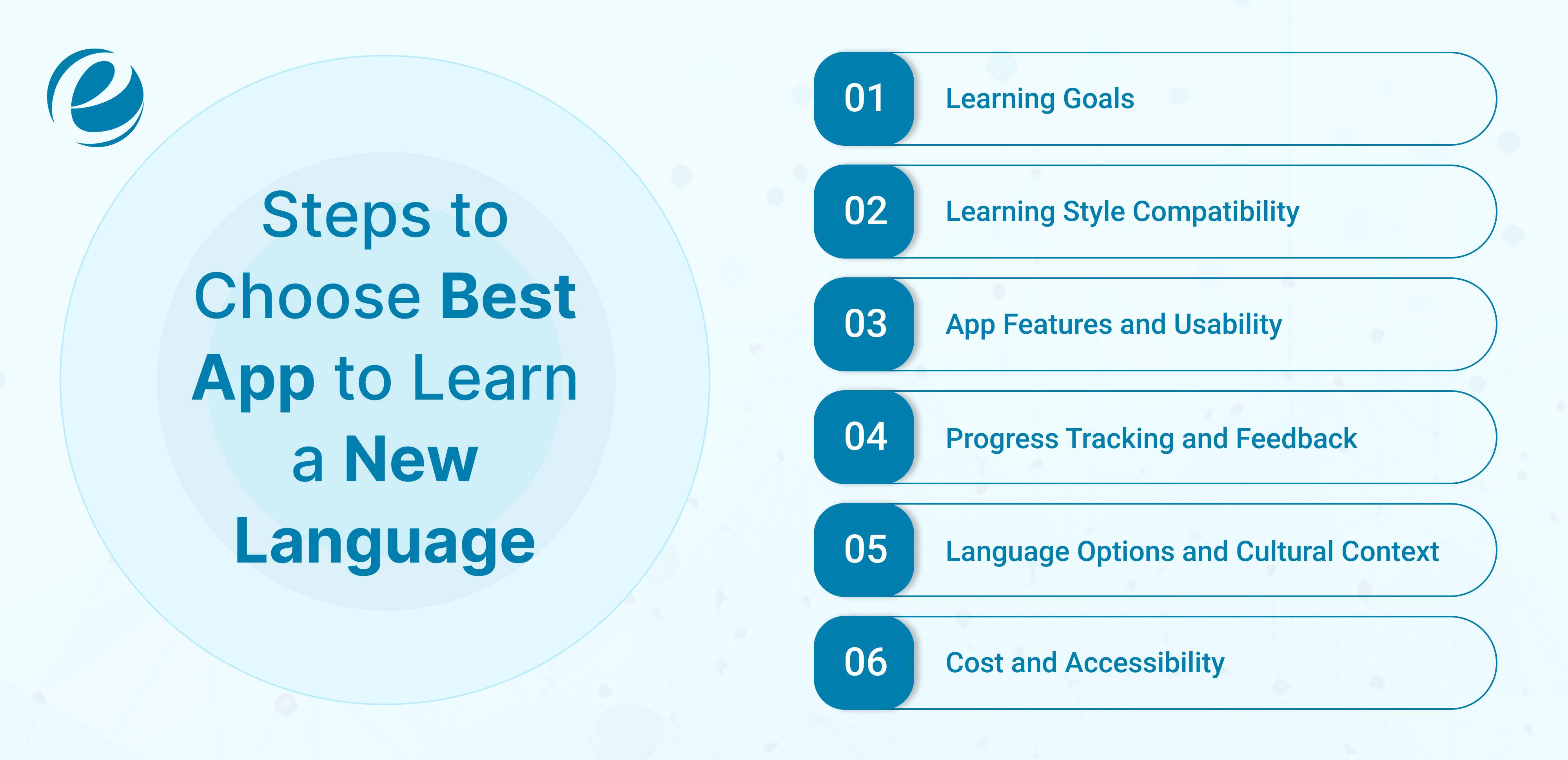 how to choose the best learning language apps