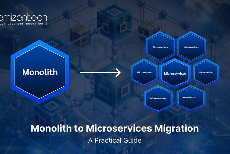 Monolith to Microservices Migration