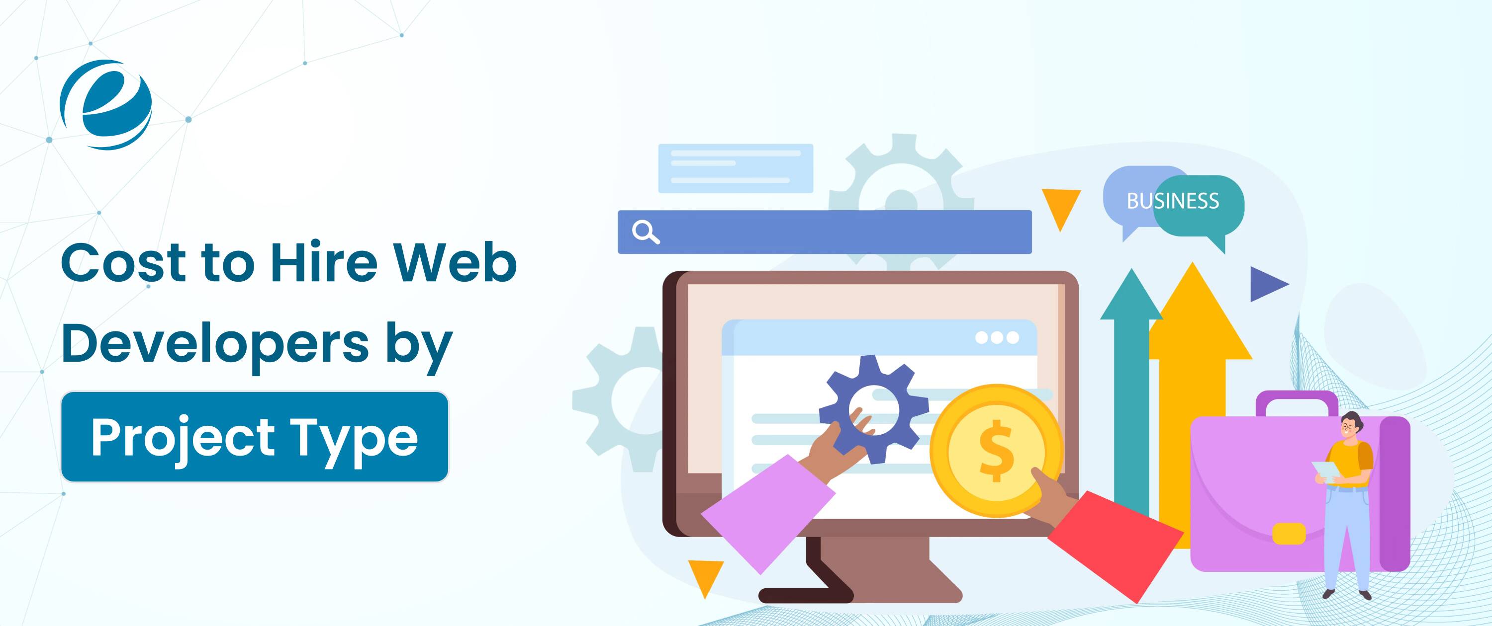 Cost to Hire Web Developers by Project Type