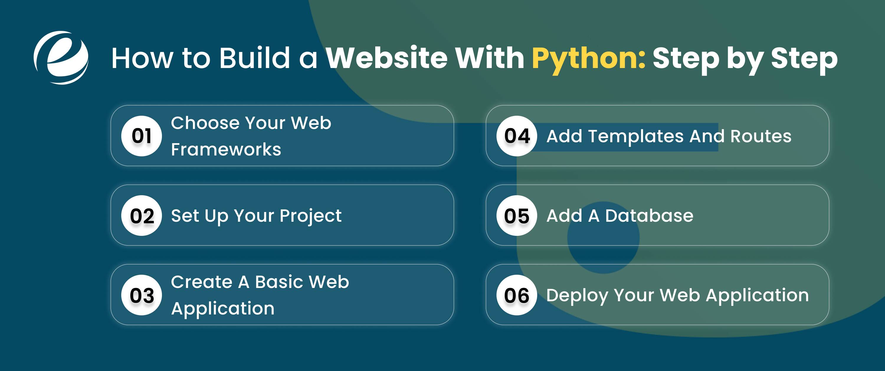 How to Build a Website With Python: Step by Step​