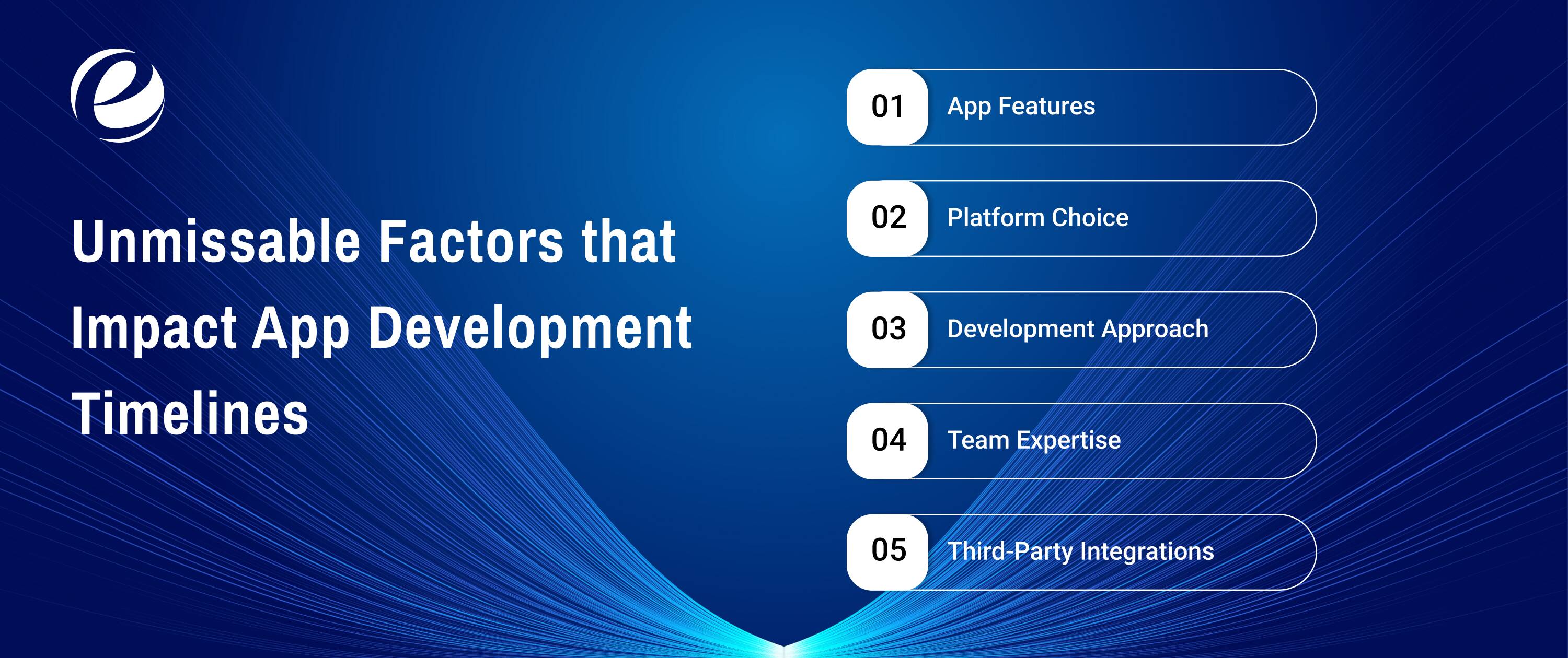Unmissable Factors that Impact App Development Timelines
