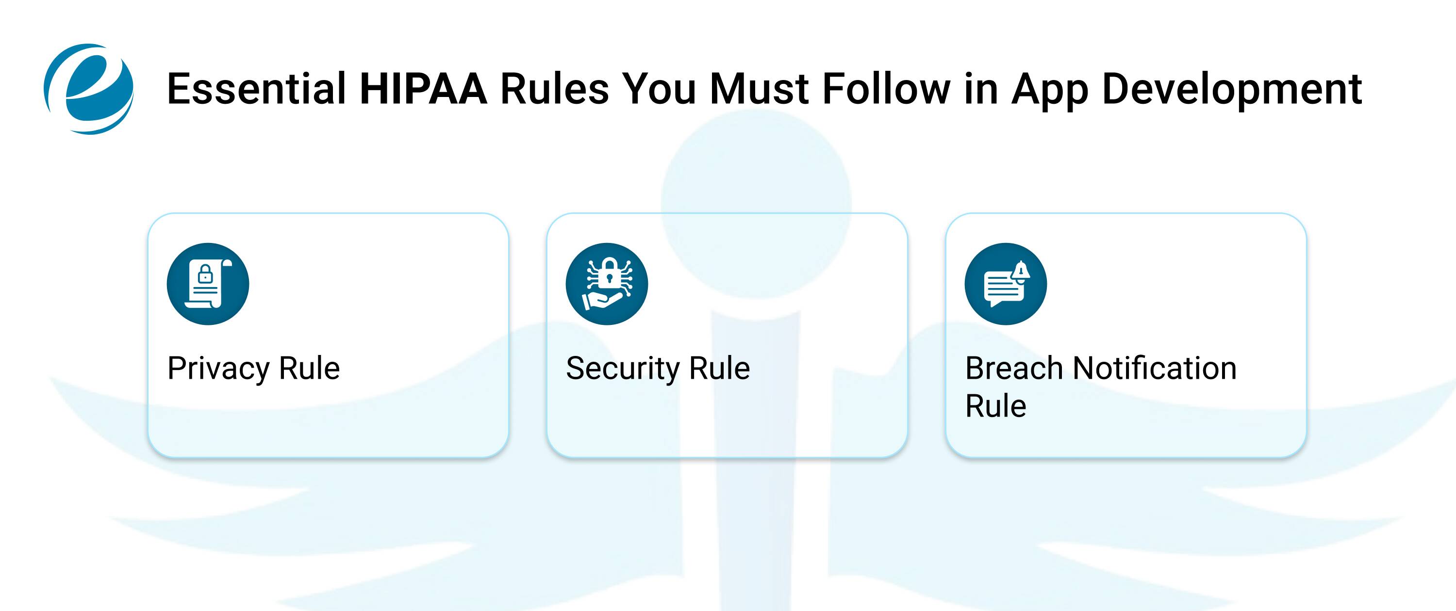 Essential HIPAA Rules You Must Follow in App Development