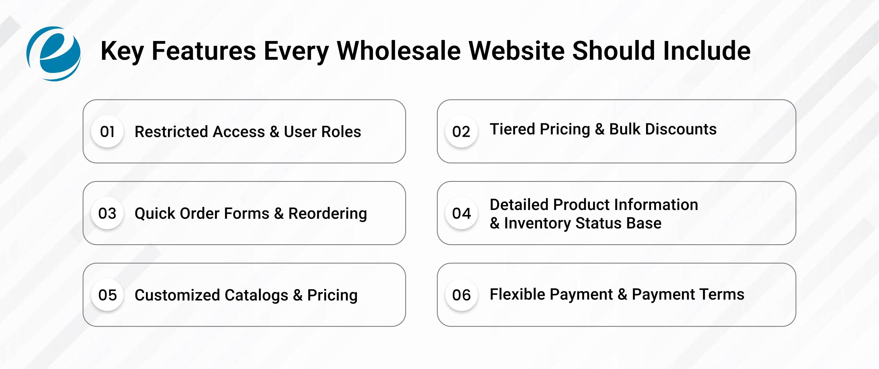 Key Features Every Wholesale Website Should Have