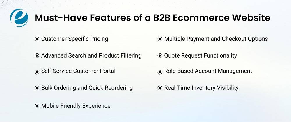 Must-Have Features of a B2B Ecommerce Website