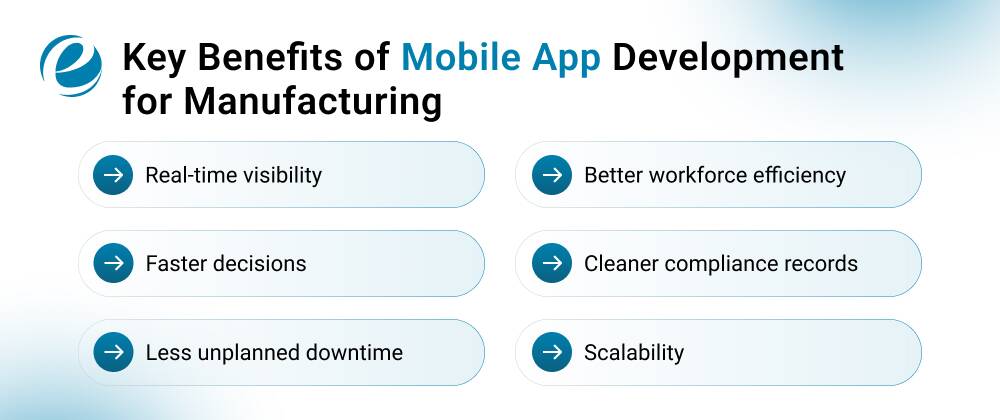 Key Benefits of Mobile App Development for Manufacturing
