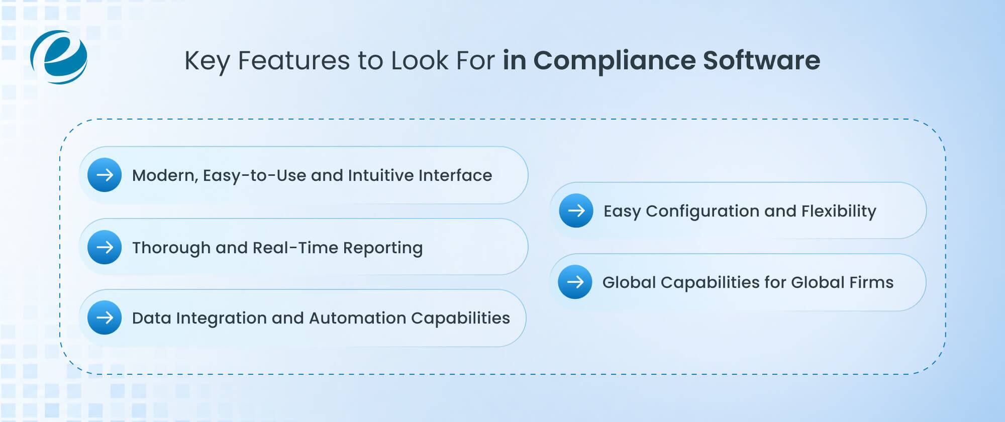 Features to Look For in Compliance Software