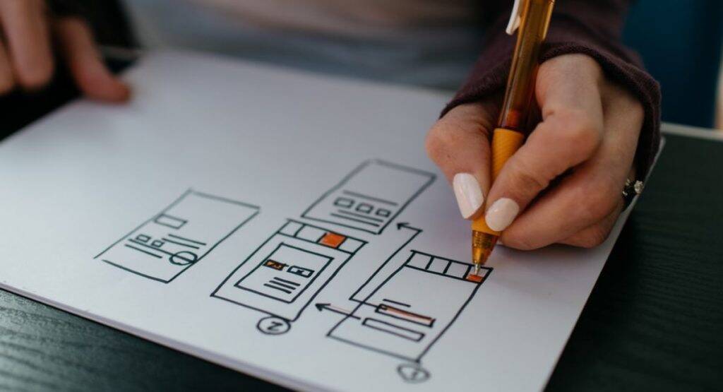 Hire iPhone App Developers for Custom iOS App Development