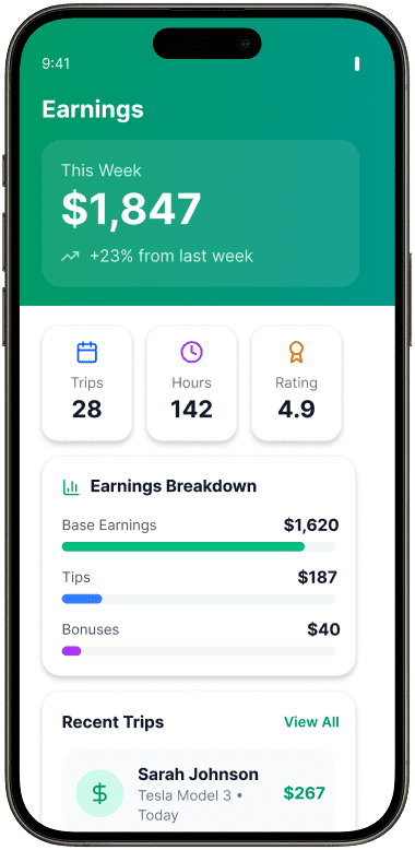 Earnings Summary image