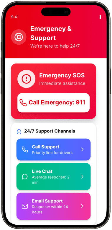 SOS Support