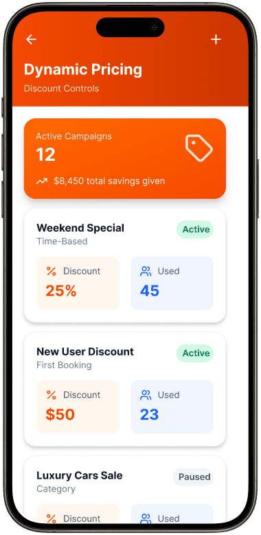 Dynamic Pricing