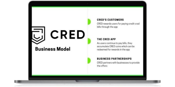 How Does Cred Make Money? Business And Revenue Model