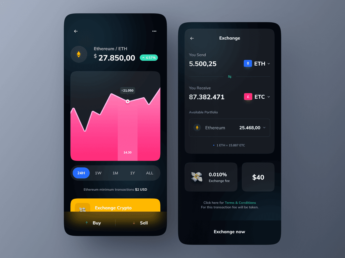 crypto currency App