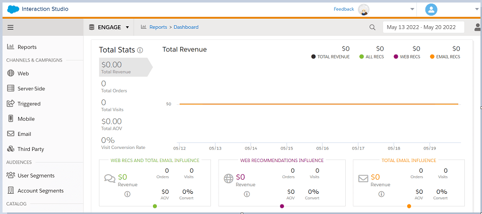 Salesforce Interaction Studio