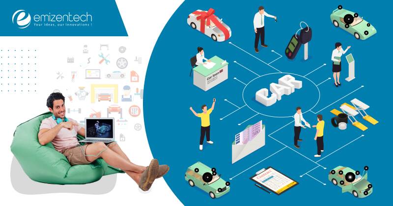 Common Software In Automotive and Automobile Industry