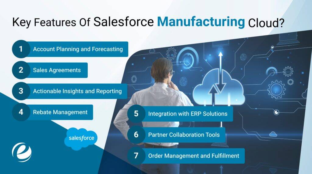 Key Features Of Salesforce Manufacturing Cloud