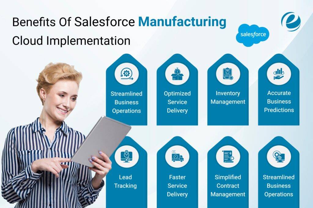 Benefits Of Salesforce Manufacturing Cloud