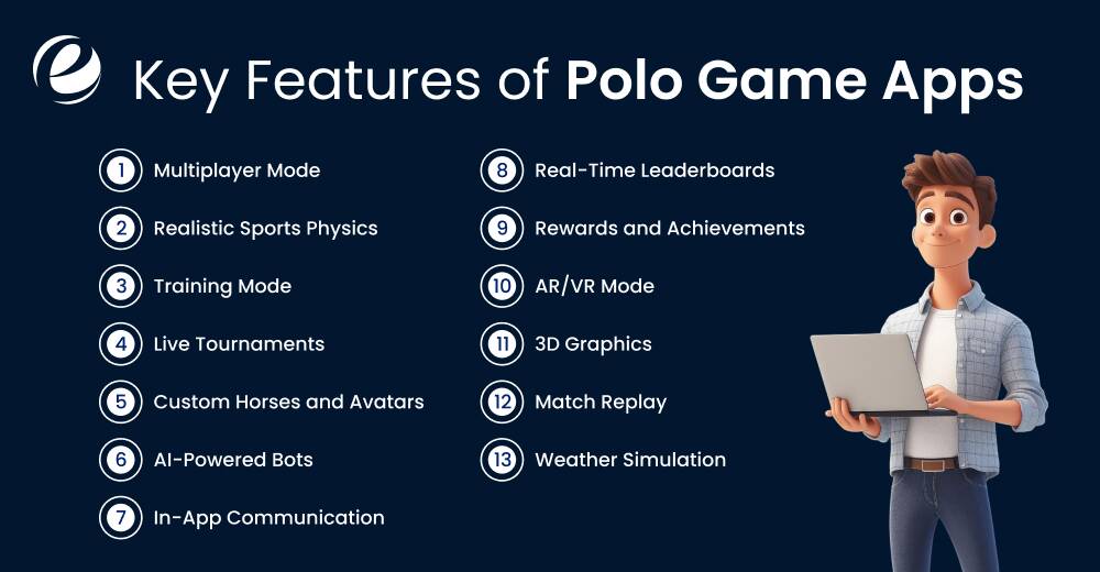 Key Features of Polo Game Apps