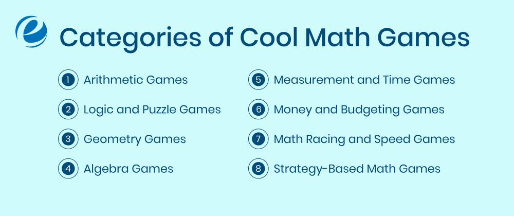 Categories of Cool Math Games