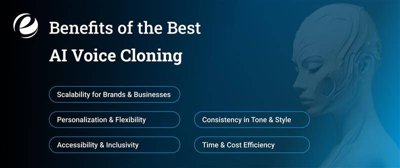 Benefits of the Best AI Voice Cloning
